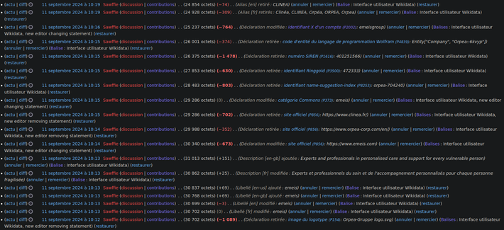 Capture d'écran de l'historique de la page https://www.wikidata.org/wiki/Q3347694 sur laquelle on peut voir les modifications de l'utilisateur Sawffie, caviardant toutes les références au nom Orpea