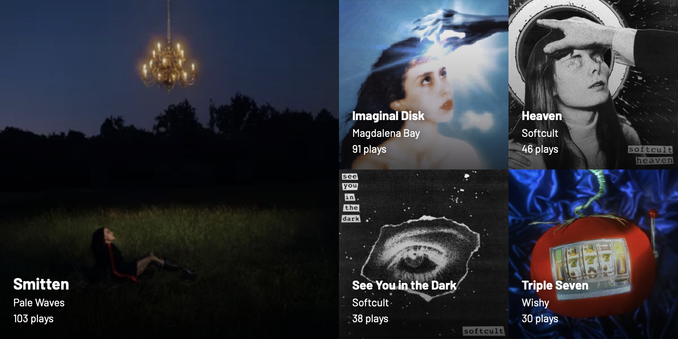 1. Pale Waves - Smitten
2. Magdalena Bay - Imaginal Disk
3. Softcult - Heaven
4. Softcult - See You In The Dark
5. Wishy - Triple Seven