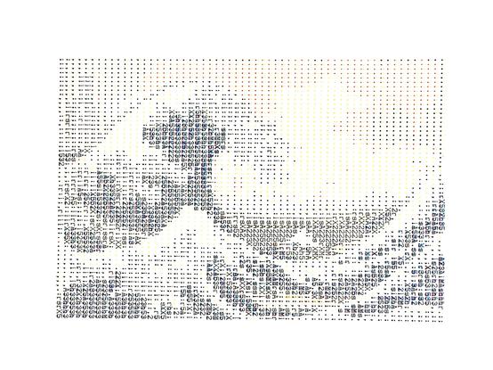 Great wave as color ASCII art