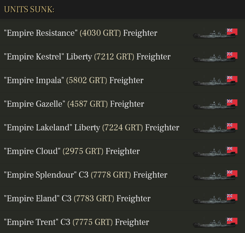 A screenshot from the Uboat after-action report showing 9 frighters destroyed by my uboat, despite the who "remain undetected"