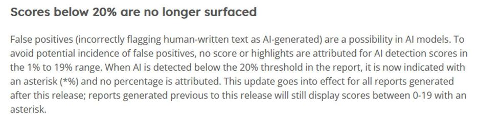 Scores below 20% are no longer surfaced 

Low percentage scores or scores marked with an asterisk (*%): False positives (incorrectly flagging human-written text as AI-generated) are a possibility in AI models. To avoid potential incidence of false positives, no score or highlights are attributed for AI detection scores in the 1% to 19% range. When AI is detected below the 20% threshold in the report, it is now indicated with an asterisk (*%) and no percentage is attributed. This change is reflected in new submissions only and will not retroactively apply to existing submissions. If your report was generated before July 8, 2024, then you may still see a numerical score below 20%.