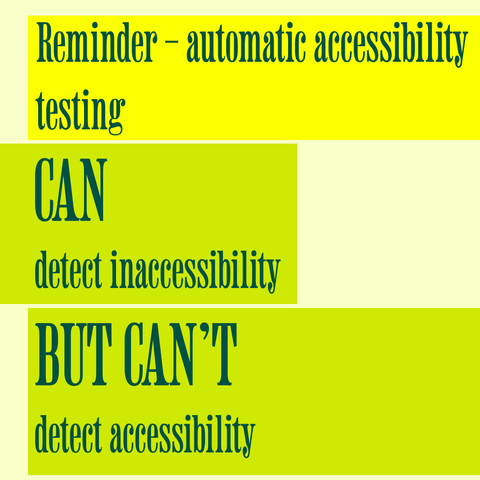 Green text on green lime and yellow backgrounds:
Reminder – automatic accessibility testing can detect inaccessibility but can’t detect accessibility