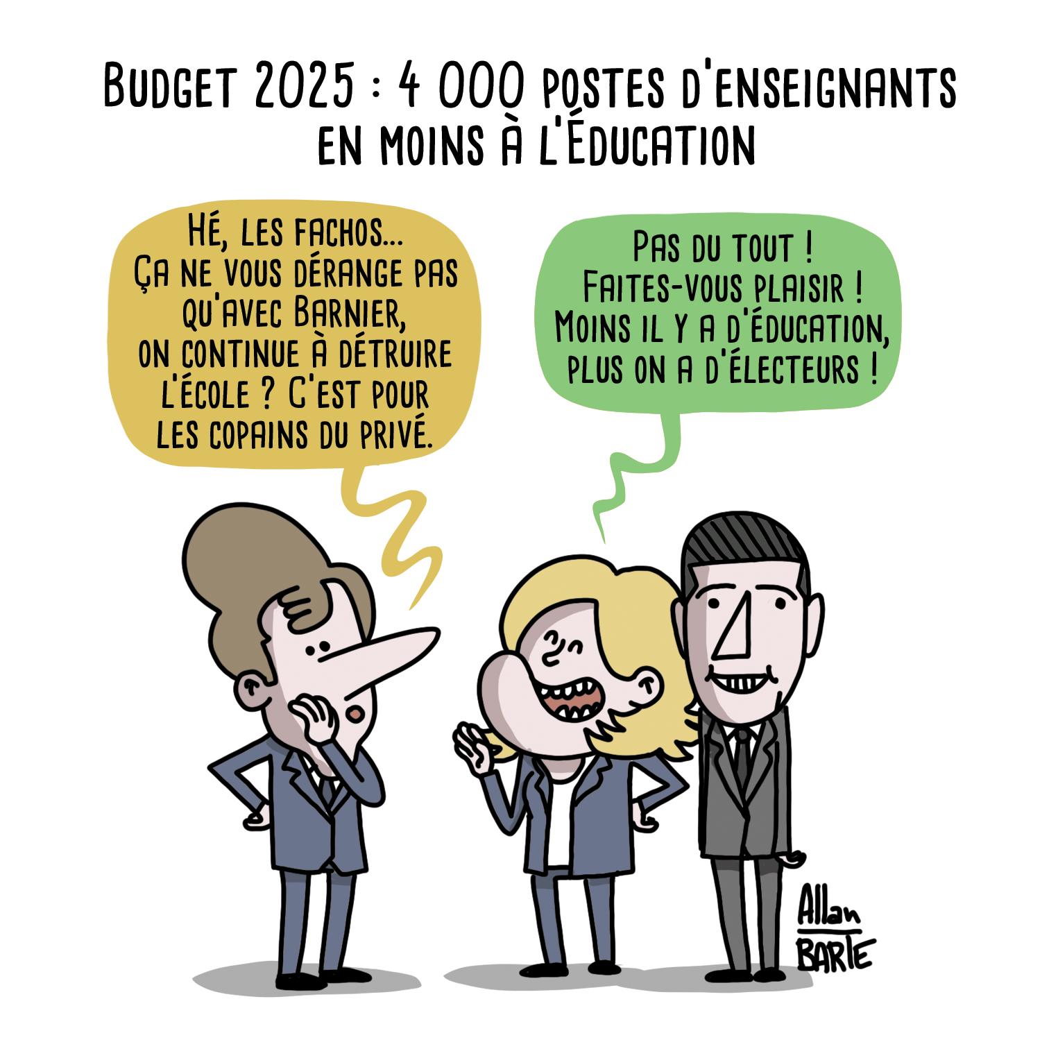 Budget 2025 : 4 000 postes d’enseignants en moins à l’Éducation

Macron, discrètement à Le Pen :
- Hé, les fachos... Ça ne vous dérange pas qu’avec Barnier, on continue à détruire l’école ? C’est pour les copains du privé.
Le Pen, hilare :
- Pas du tout ! Faites-vous plaisir ! Moins il y a d’éducation, plus on a d’électeurs !