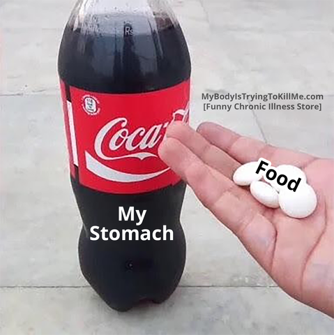 A picture of Coco-Cola and a hand with Mentos in it

Coca-Cola is labeled "My Stomach" and the Mentos are labeled "Food"

