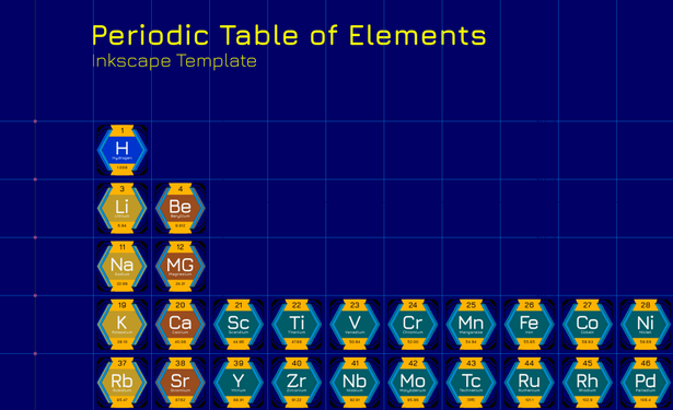 Image of a periodic table of elements