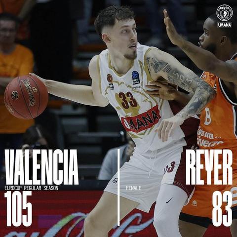 #EuroCup #Round4 2024-25: Reyer Venezia, cronaca di una disfatta annunciata sul campo del Valencia Basket Club - By Laura Cristaldi 
https://all-around.net/p/259415
