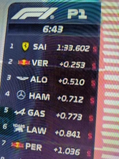 Que bonito es ver a 2  españoles ahí arriba Antonio!