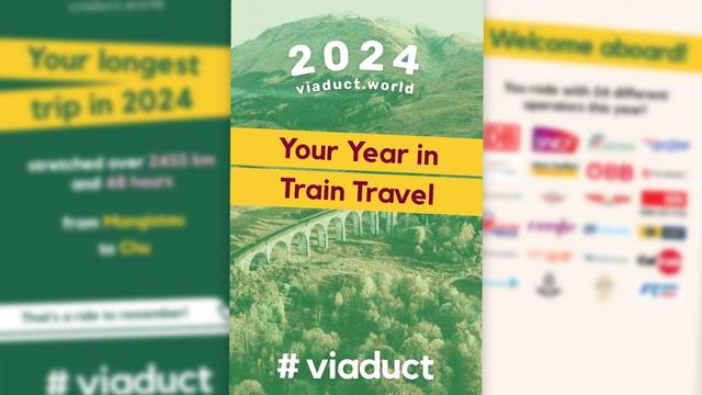 viaduct Wrapped - Your Year in Train Travael. Teaser Image.