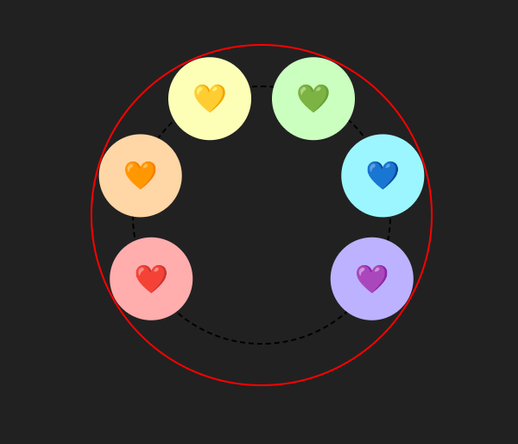 Screenshot showing 6 menu items distributed on a circle.