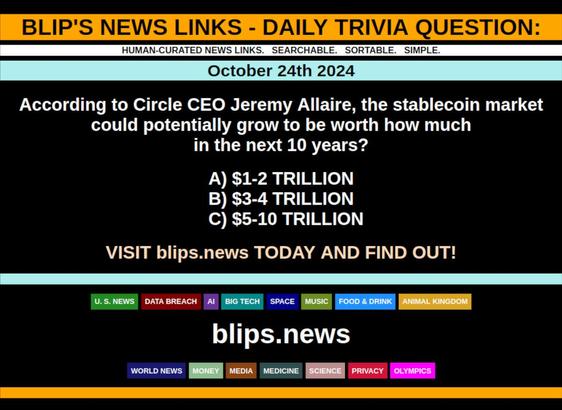 BLIP'S DAILY TRIVIA QUESTION: OCTOBER 24TH 2024

According to Circle CEO Jeremy Allaire, the stablecoin market could potentially grow to be worth how much in the next 10 years?

A) $1-2 TRILLION
B) $3-4 TRILLION
C) $5-10 TRILLION

#crypto  #USDC  #EURC 