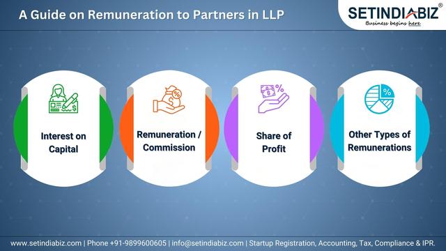A Guide on Remuneration to Partners in LLP
