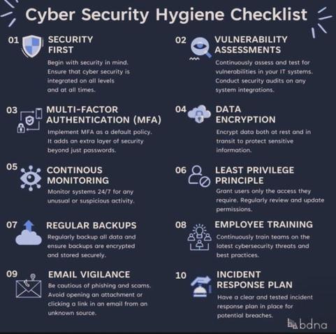 Lista de verificación de higiene de ciberseguridad ! 