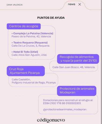 CENTROS DE ACOGIDA

•   Complejo La Petxina (Valencia) Paseo de la Petxina, 42, Valencia

• Teatro Requena (Requena) Calle De La Cruces, 5, Requena.

• Hotel El Tollo (Utiel) Calle Altos San Agustín, Utiel.

CRUZ ROJA AJUNTAMENT PICANYA

• Calle Castellón,
Polígono industrial de Raga, Picanya.

RECOGIDA DE ALIMENTOS Y ROPA ( A PARTIR DEL 31/10)

• Calle San Juan Bosco, 48, Valencia.


PROTECTORA DE ANIMALES MODEPRAN

Donaciones para reconstruir el refugio al: ES94 2100 1716 86 0100503303

@protectoradeanimales_modepran