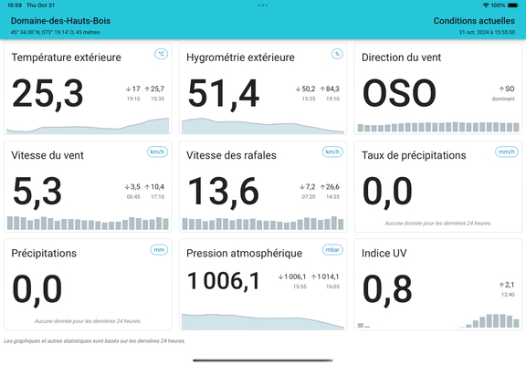 A Personal Weather Station console implemented as a skin for the WeeWX weather station software.