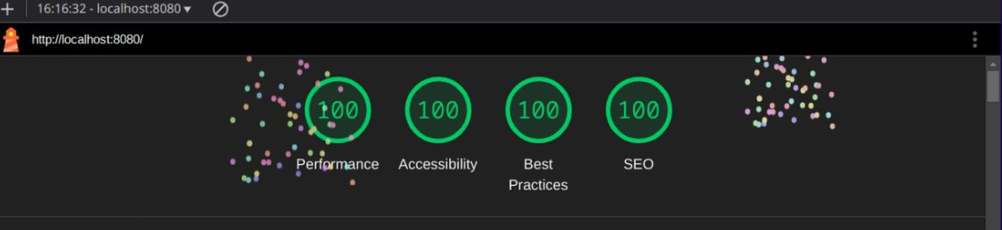 100% Lighthouse score