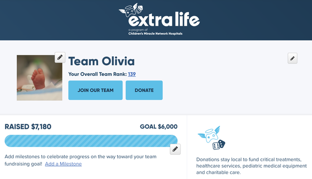 Fundraising page for Team Olivia's Extra Life showing $7180 raised with a goal of $6000.