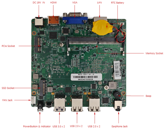 BPI-3A5000 is a Mini PC developed by Banana Pi open source community Loongson 3th-generation 3A5000 processor + Loongson 7A1000 bridge chip.
https://docs.banana-pi.org/en/BPI-3A5000/BananaPi_BPI-3A5000
#bananapi #minipc #industrial #iot #Loongson #3A5000