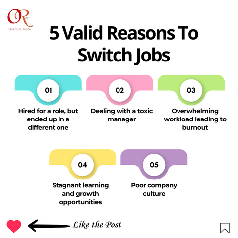 Job change
