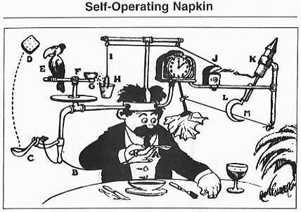 Cartoon titled “Self-Operating Napkin” showing a man in a suit sitting at a dining table, with a series of mechanical contraptions around him. The contraption involves multiple levers, pulleys, and pipes connected to various objects, including a parrot, a small clock, and a spoon attached to a rotating arm. The setup creates a chain reaction intended to make the napkin wipe the man’s face automatically as he eats. Each part is labeled with letters A through M, detailing the sequential mechanism that starts with the man lifting a spoon of food to his mouth. The drawing combines elements of humor and complexity, depicting an exaggeratedly elaborate device for a simple task.  [Alt text by ALT Text Artist GPT]