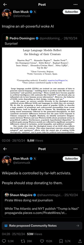 Screen capture of two consecutive posts on X (formerly Twitter) by Elon Musk. The first post features Musk’s comment, “Imagine an all-powerful woke AI,” above a repost from Pedro Domingos, dated October 28, 2024, which shares a research paper titled “Large Language Models Reflect the Ideology of their Creators.” The paper lists multiple authors and institutions and includes an abstract discussing ideological biases in large language models (LLMs) due to their data sources, languages, and design, highlighting concerns over bias across different LLMs and languages.  The second post by Musk claims, “Wikipedia is controlled by far-left activists. People should stop donating to them,” and shares a post from Shaun Maguire dated October 25, 2024, praising “Pirate Wires” for journalism and contrasting it with alleged propaganda from “The Atlantic” and “NYT.” Both posts show high engagement metrics, with millions of views, thousands of reposts, likes, and comments.  [Alt text by ALT Text Artist GPT]