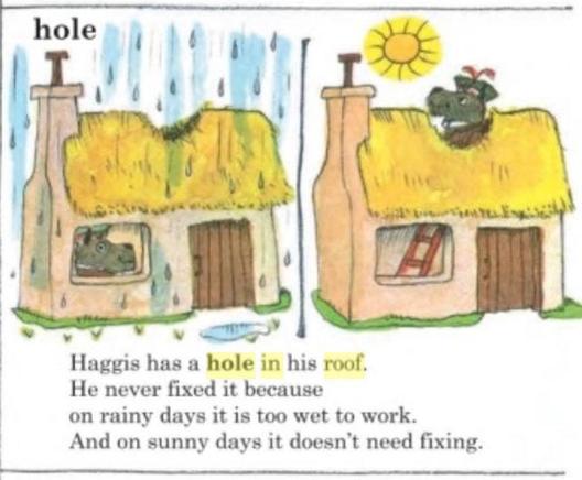 A drawing of a house with a hole in the roof. Underneath a text; Haggis has a hole in his roof. He er fixed it because on rainy days it's too wet to work. And on sunny days it doesn't need fixing.