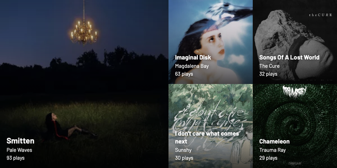 1. Pale Waves - Smitten
2. Magdalena Bay - Imaginal Disk
3. The Cure - Songs Of A Lost World
4. Sunshy - I don’t care what comes next
5. Trauma Ray - Chameleon