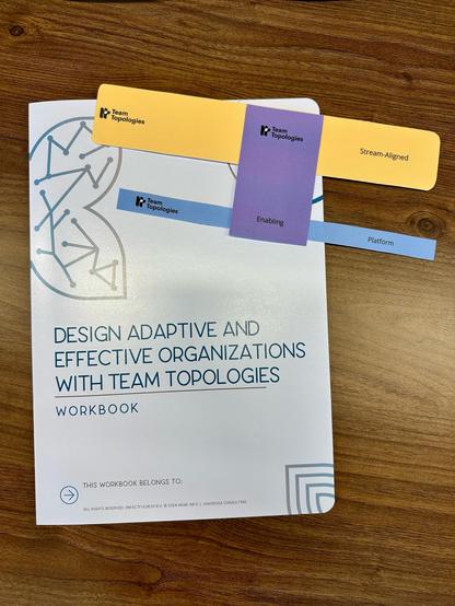 Picture of the Masterclass workbook, with Team Topologies shapes overlaying it