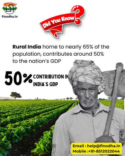 Rural India, home to nearly 65% of our population, contributes a significant 50% to the nation’s GDP!