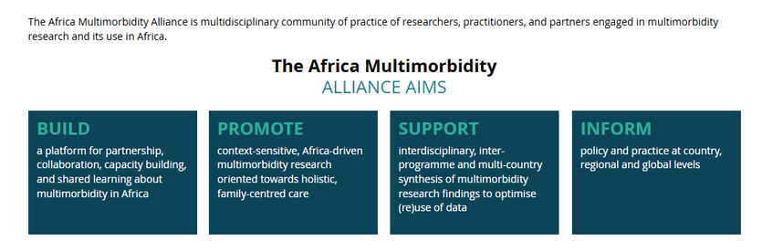 Landing page of the Africa Multimorbidity Alliance, describing their aims as:

BUILD a platform for partnership, collaboration, capacity building, and shared learning about multimorbidity in Africa

PROMOTE context-sensitive, Africa-driven multimorbidity research oriented towards holistic, family-centred care

SUPPORT interdisciplinary, inter-programme and multi-country synthesis of multimorbidity research findings to optimise (re)use of data

INFORM policy and practice at country, regional and global levels