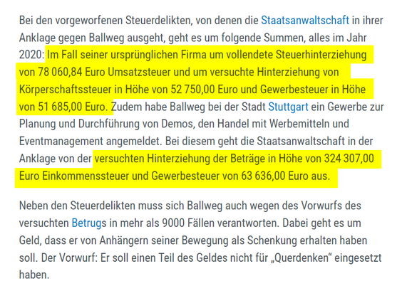 Bei den vorgeworfenen Steuerdelikten, von denen die Staatsanwaltschaft in ihrer Anklage gegen Ballweg ausgeht, geht es um folgende Summen, alles im Jahr 2020: Im Fall seiner ursprünglichen Firma um vollendete Steuerhinterziehung von 78 060,84 Euro Umsatzsteuer und um versuchte Hinterziehung von Körperschaftssteuer in Höhe von 52 750,00 Euro und Gewerbesteuer in Höhe von 51 685,00 Euro. Zudem habe Ballweg bei der Stadt Stuttgart ein Gewerbe zur Planung und Durchführung von Demos, den Handel mit Werbemitteln und Eventmanagement angemeldet. Bei diesem geht die Staatsanwaltschaft in der Anklage von der versuchten Hinterziehung der Beträge in Höhe von 324 307,00 Euro Einkommenssteuer und Gewerbesteuer von 63 636,00 Euro aus. 