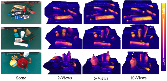 Qualitative results for Active Perception for Grasp Detection via Neural Graspness Field