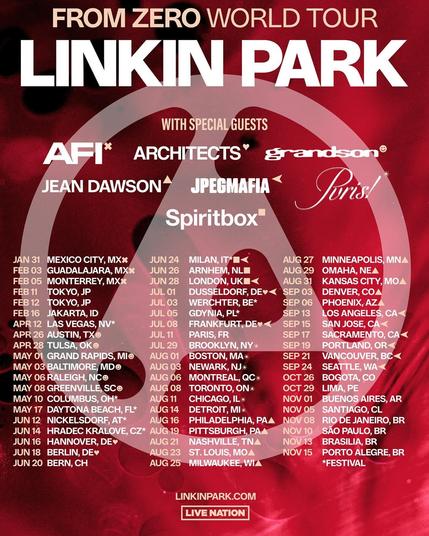 Listado de fechas del "From Zero World Tour" de Linkin Park. Incluye el 5 de Noviembre de 2025 en Santiago de Chile.
