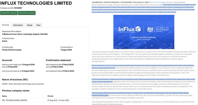 $FLUX has achieved a major milestone with its approval in the UK Government's Crown Commercial Services G-Cloud Framework. This development marks a significant step toward government-level adoption for the Flux ecosystem.
The G-Cloud Framework is a comprehensive digital marketplace designed to provide public sector organizations with streamlined access to cloud computing services. Flux's decentralized and distributed compute infrastructure fits perfectly within this framework, offering an efficient alternative to traditional cloud solutions.
This approval is particularly noteworthy as it demonstrates Flux's commitment to regulatory compliance and high operational standards - essential requirements for any service listed on a government platform. The integration could potentially reduce the UK government's in-house infrastructure costs while expanding Flux Network's utility and credibility.
This government backing adds to Flux's growing list of significant implementations, which already includes various Web3 projects and partnerships with major Web2 companies like OVHCloud. The approval not only validates Flux's technology but also positions it as a reliable provider of decentralized computing services at an institutional level.
This development represents a bridge between decentralized technology and traditional government infrastructure, potentially paving the way for broader adoption of blockchain-based cloud computing solutions in the public sector.
