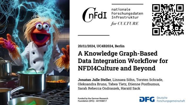 Title slide of the talk "A Knowledge Graph-Based Data Integration Workflow for NFDI4Culture and Beyond"