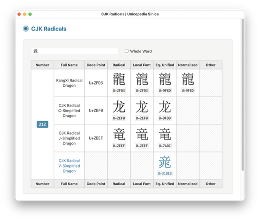 CJK Radicals (virtual radical) screenshot