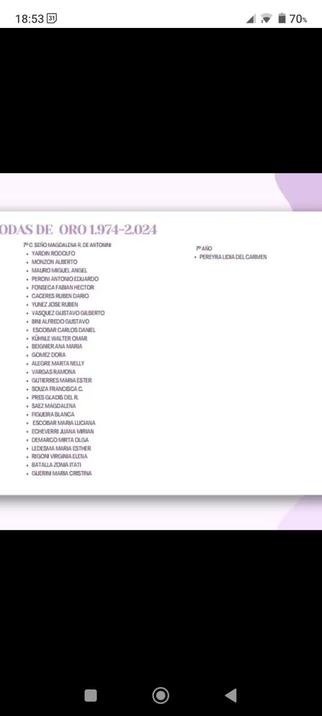 Listado de nombres de egresados de primaria 