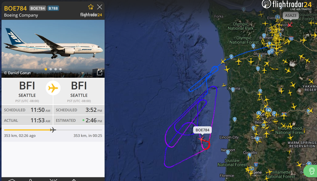 Screen shot from Flight Tracker 24 showing a map of the Oregon/Washington coast, and the track line of a Boeing 787 from Boeing Field in Seattle, flying southwest and then looping around seemingly randomly off the Oregon coast.