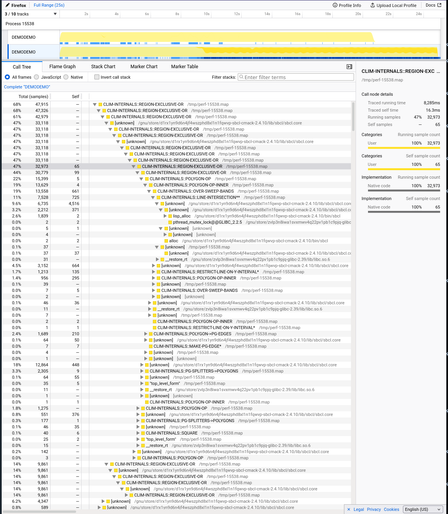 Screenshot of Firefox's profiler tool (https://profiler.firefox.com) examining linux perf output. It shows a viewport with many rows of progressively indented entries each showing the function names called by the examined Lisp process. Many are the same name indicating a program logic error.