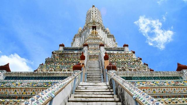 Temple in Thai style.