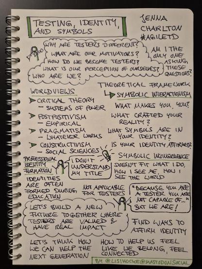 Sketchnote of keynote "Testing, Identity, and Symbols" by Jenna Charlton at Agile Testing Days 2024

Sketch figure with thought bubble: "Why are testers different? What are our motivators? How do we become testers? What is our perception of ourselves? Who are we?"

Am I the only one asking these questions?

Worldviews, list of four points:

Critical theory - systems of power

Postpositivism - empirical

Pragmatism - whatever works

Constructivism - social sciences

Theoretical framework: symbolic interactionism. What makes you, you? What crafted your reality? What symbols are in your identity? Is your identity affirmed?

Symbolic incongruence: doesn't fit what I do, how I see me, how I see the world

Sketch figure with speech bubble: "I don't understand my title"

Professional identity formation: identities are often formed during education - not applicable to testers

Sketch figure with speech bubble: "'Because you are a tester you are not capable of...' But we are!"

Insight, circled like a cloud: Let's build a new future together where testers are valued and have real impact

Find ways to affirm identity

Let's think how we can help the next generation

How to help us feel like we belong, feel connected

Sketchnote author: @lisihocke@mastodon.social
