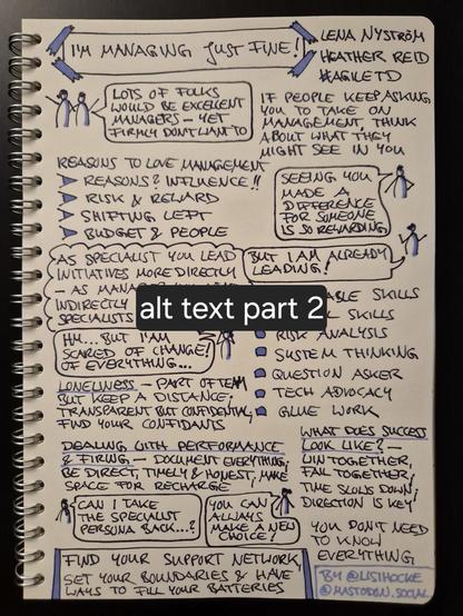 Part two of "I'm managing just fine!" by Lena Nyström & Heather Reid at Agile Testing Days 2024

You don't need to know everything

Insight, framed: Find your support network, set your boundaries and have ways to fill your batteries

Sketchnote author: @lisihocke@mastodon.social