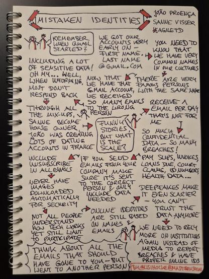 Sketchnote of talk "Mistaken Identities" by Sanne Visser & João Proença at Agile Testing Days 2024

Two sketch figures with speech bubble: "Remember when Gmail started?"

We got our accounts very early on - firstname.lastname@gmail.com

You need to know that we have very common names in our cultures

There are very famous persons with the same name

Now that we had that Gmail account, we received so many emails to the wrong person

Including a lot of sensitive data! Oh my... well, when informing, most don't respond back

Through all the mix-ups, Sanne became house owner, João was creating lots of dating accounts in France

Sketch figure with speech bubble: "Funny stories, but what is the scale?"

Receive one email per day that's not for me

So much confidential data - so many breaches! Pay slips, invoices, loans due, court claims, ID numbers, health data, ...

If you send emails from your company make sure it's sent to the right person and only include data needed

Include unsubscribe in all emails

Never have images downloaded automatically for security

Not all people understand how tech works yet still want to participate

Online identities are still based on names and emails

Deepfakes make it even scarier - you can't trust the data anymore

Continued in next image