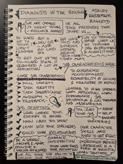Sketchnote of keynote "Diamonds in the Rough" by Ashley Hunsberger at Agile Testing Days 2024

Sketch figure with speech bubble: "We are capable of great things - research agrees!"

We all face pressures that shape us ...

Insight, circled like a cloud: We go through grief when we go through org restructuring and acquisitions

Got Long Covid and suddenly needed assistive tech - sport taken away

Got a new job - and got laid off

So hard to think I wasn't enough

To get out of this downward spiral it required a lot of reflection

Job characteristics model

Core job characteristics: skill variety, task identity, task significance, autonomy, feedback

To experience meaningfulness, responsibility of outcomes and knowledge of results

Leading to high internal work motivation, work performance, job satisfaction and low turnover and absenteeism

Job crafting: know where your energy is going, know what you value, lean into your strengths, build your relationships

Sketch figure with speech bubble: "You craft your job"

Needs, help, barriers, strategies

Our character skills are hard to get right

List of five insights, circled like a cloud: 

Be a sponge, absorb and adapt, proactive and growth-oriented

Embrace imperfection

Overcoming obstacles - resilience is a form of growth

Find what fuels your motivation

Learn together

Insight, framed:  We all have the ability to unlock our potential

Sketchnote author: @lisihocke@mastodon.social