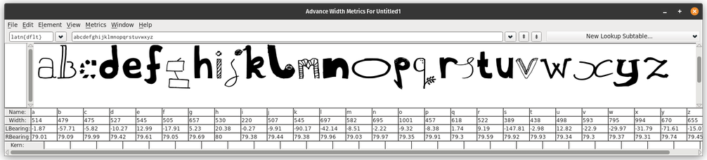 screenshot of the alphabet written in a funky font (lowercase)