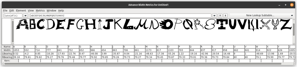 screenshot of the alphabet written in a funky font (uppercase)