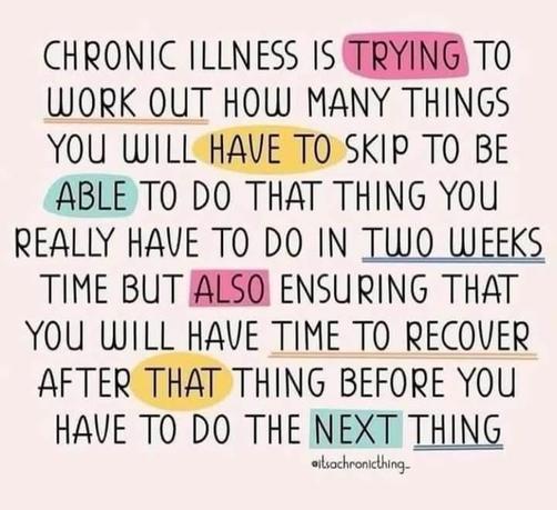 This is a graphic featuring text. The text is 'Chronic illness is trying to work out how many things you will have to skip to be able to do that thing you really have to do in two weeks time but also ensuring that you will have time to recover after that thing before you have to do the next thing @itsachronicthing_'
