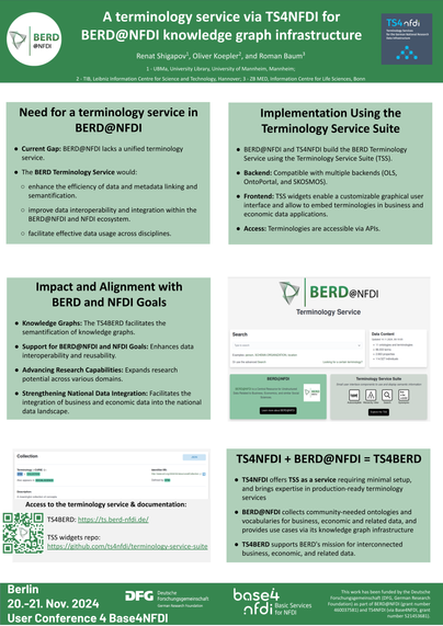 The picture shows a poster with the title: A terminology service via TS4NFDI for BERD@NFDI knowledge graph infrastructure