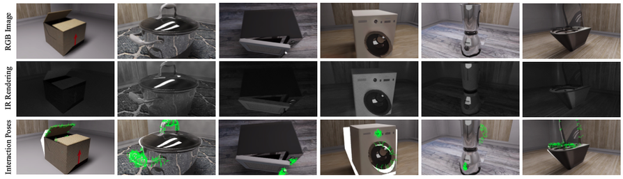 Data samples from GAPartManip: A Large-scale Part-centric Dataset for Material-Agnostic Articulated Object Manipulation