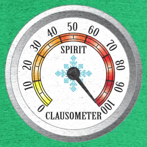 Clausometer