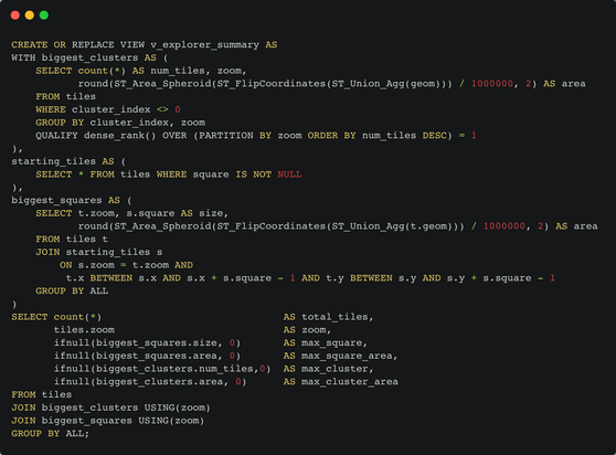 SQL Statement showing how to use the Spatial extension in DuckDB with the well known Postgis ST_XXX functions.
